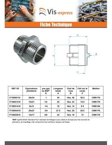 1 x Mamelon FIG 280 Mâle / Mâle 40x49 (1"1/2)...