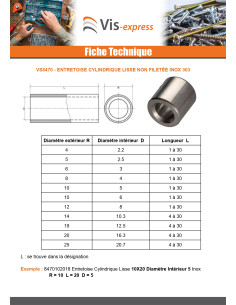 Entretoise Cylindrique Lisse 6X4 Diamètre Intérieur 3 Inox 2