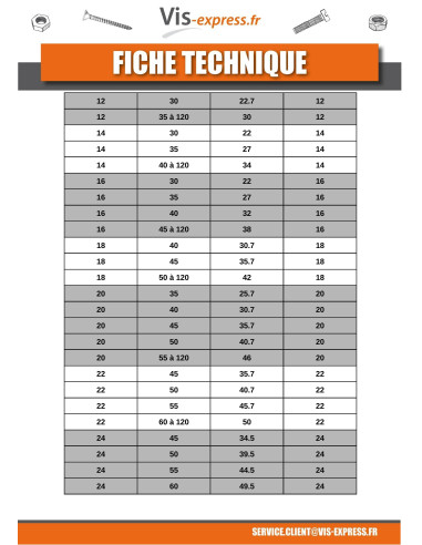 1 x Goujon bout filetée ~1xdiamètre Inox A2...