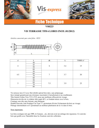1 x Vis DECK TEKOR Tête fraisée bombée TFB TORX...