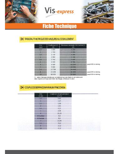 1 x VBA3 Tête ronde TR Pozi 3.5X15 Acier zingué...