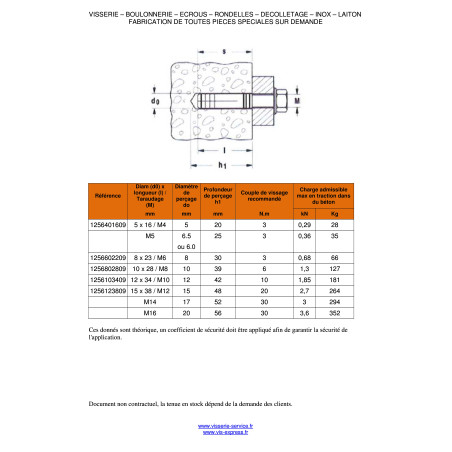 1 x Cheville Laiton 8X23 M6