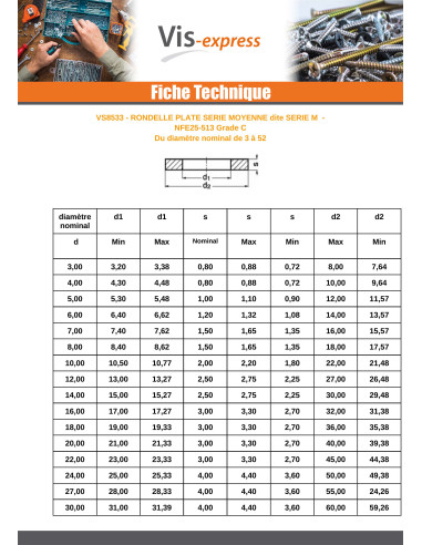 1 x Rondelle Plate M33X65X5 M Inox A2