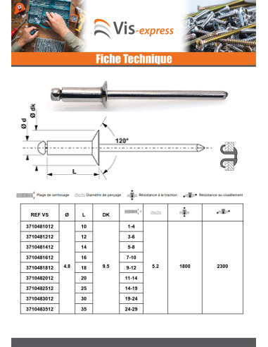 1 x Rivet aveugle éclate GOSTAR Aluminium Tige...
