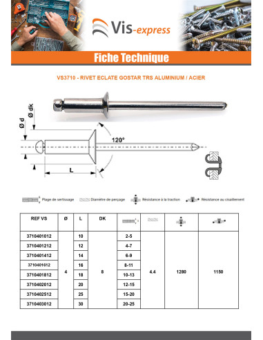 1 x Rivet aveugle éclate GOSTAR Aluminium Tige...
