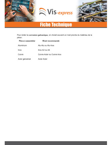 1 x Rivet aveugle éclate GOSTAR Aluminium Tige...