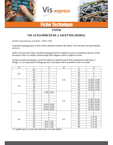 1 x Vis autoperceuse Tête fraisée TORX T30...
