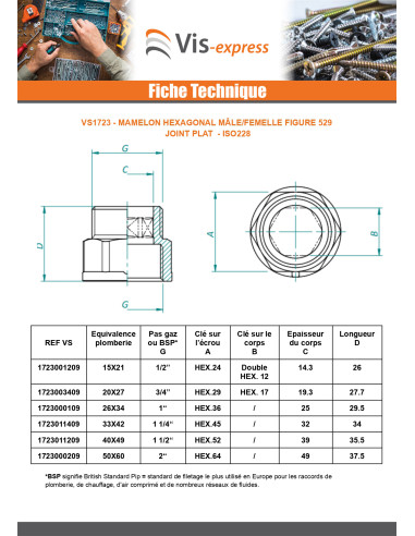 1 x Mamelon hexagonal Figure 529 pour joint...