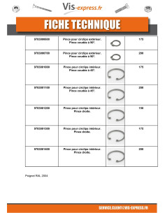 PINCE Circlip Intérieur Droite Longueur 200 2