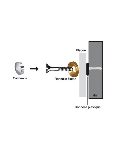1 x Rosace conique ou cache vis (1 rosace et 1 cuvette de vis) Laiton Diamètre 25 Pour Vis M8