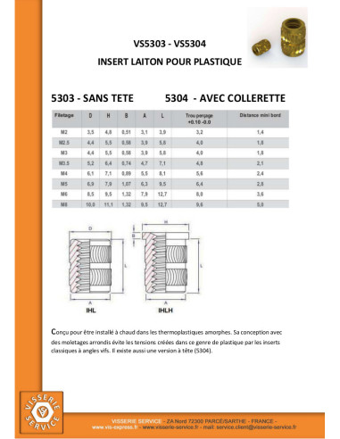 1 x Insert Sans tête HEATFIX Laiton M3X5.8