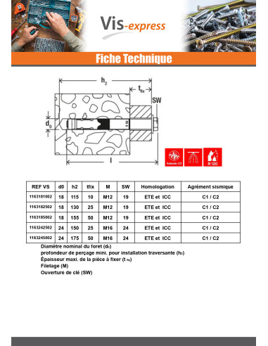 1 x Cheville Acier Fischer FH II 24/50 S
