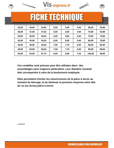 1 x Rondelle Plate M6X14X1.2 M Laiton nickelé