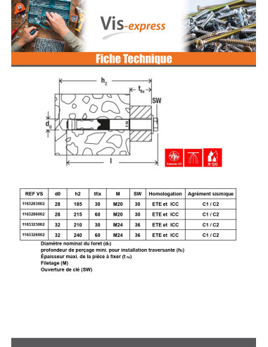 1 x Cheville Acier Fischer FH II 10/25 S
