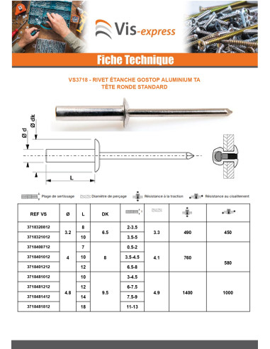 1 x Rivet Etanche GOSTOP Aluminium TA TRS 3.2X10