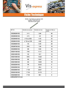 Tige filetée 1/4 Longueur 3 pieds 90 cm UNC Acier brut 2