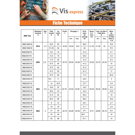 1 x Filet rapporté M8X20 Pas de 125 Inox