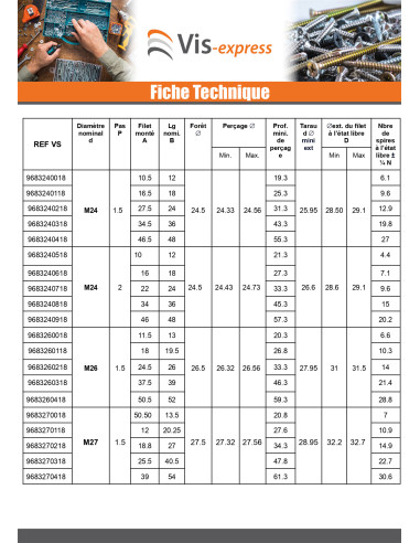 1 x Filet rapporté M10X30 Pas fin Pas de 125 Inox