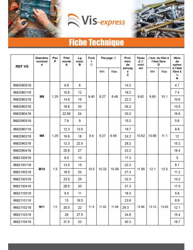 1 x Filet rapporté M5X5 Pas de 80 Inox