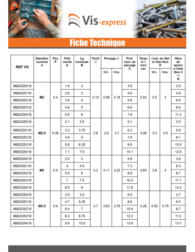 1 x Filet rapporté M4X8 Pas de 70 Inox