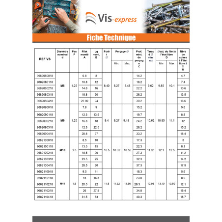 1 x Filet rapporté M3X7.5 Pas de 50 Inox