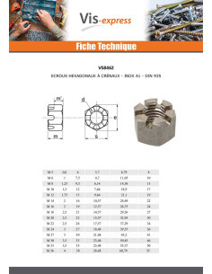 Ecrou hexagonale à CRENEAUX Inox A1 M5 2