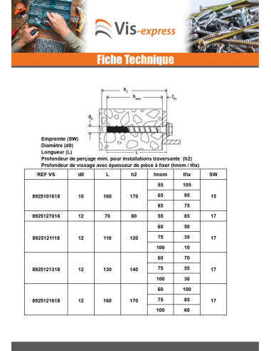 1 x Vis béton Tête hexagonale TH FISCHER...