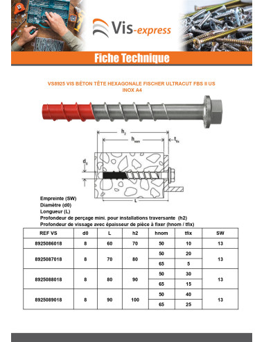 1 x Vis béton Tête hexagonale TH FISCHER...