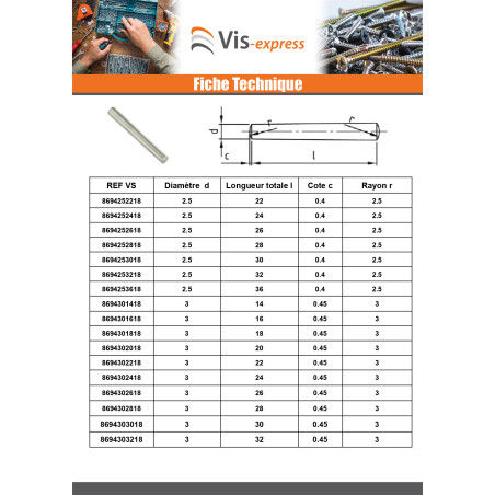 1 x Goupille Conique 5X24 Inox A1