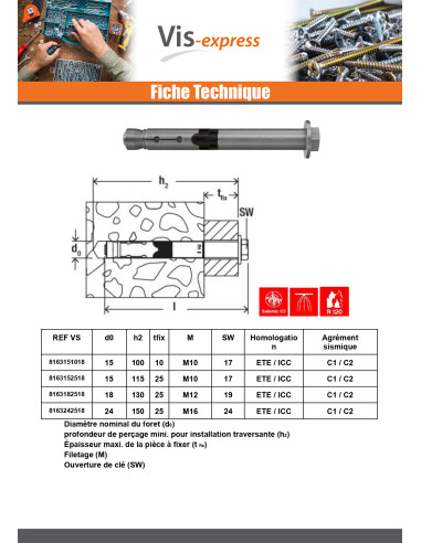 1 x Cheville Inox Fischer FH II 15/25 S R