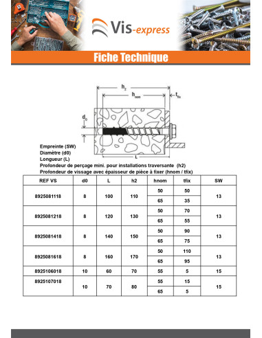 1 x Vis béton Tête hexagonale TH FISCHER...