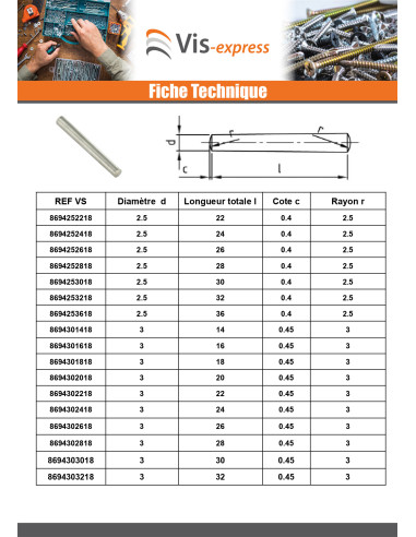 1 x Goupille Conique 5X22 Inox A1