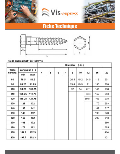 1 x Tirefonds Inox A2 7X50