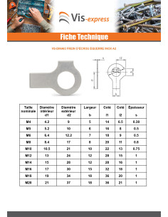 Frein D Ecrou Equerre De Diamètre M4 Inox A2 2
