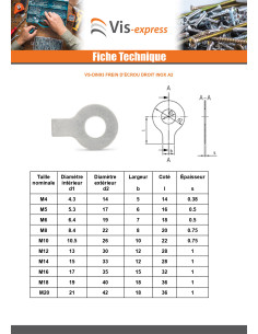 Frein D Ecrou DROIT De Diamètre M20 Inox A2 2