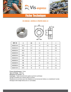 Ecrou Cylindrique Fendue Inox A1 M6 2