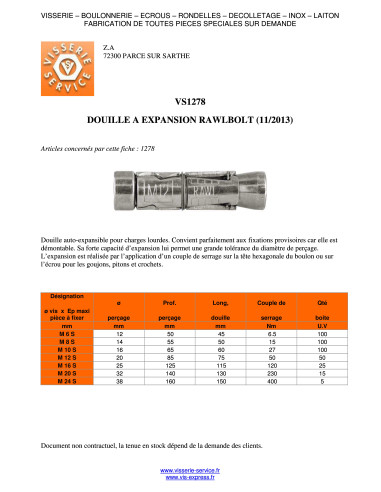 1 x Douille à expansion rawbolt M 8 S 4603