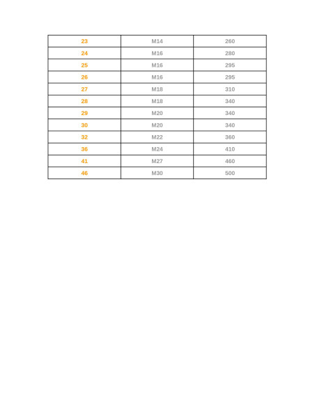 1 x Clé plate mixte 46 Pour Vis Tête hexagonale TH / Ecrou M30
