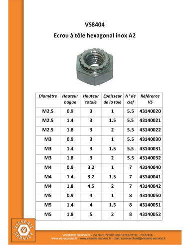 1 x Ecrou à tole hexagonal Acier zingué M5...