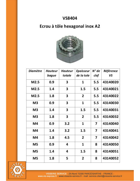 1 x Ecrou à tole hexagonal Acier zingué M5 Epaisseur tole 1